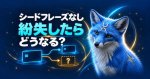 青い狐とカード紛失の分岐を示す概念図。