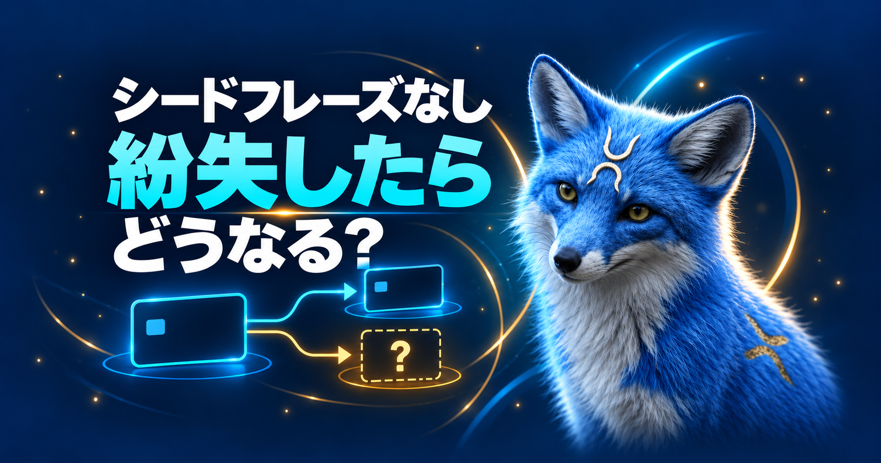 青い狐とカード紛失の分岐を示す概念図。