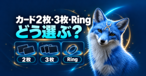 青い狐と2枚のカード、3枚のカード、リングの概念図。